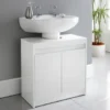 Norsk High Gloss Under Sink Cabinet